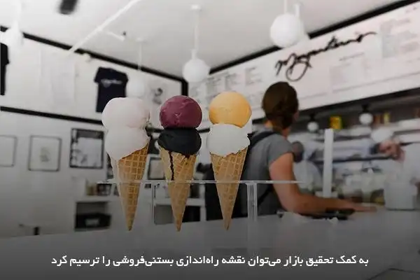 تعیین نقشه راه برای راه‌اندازی رستوران با تحقیق بازار