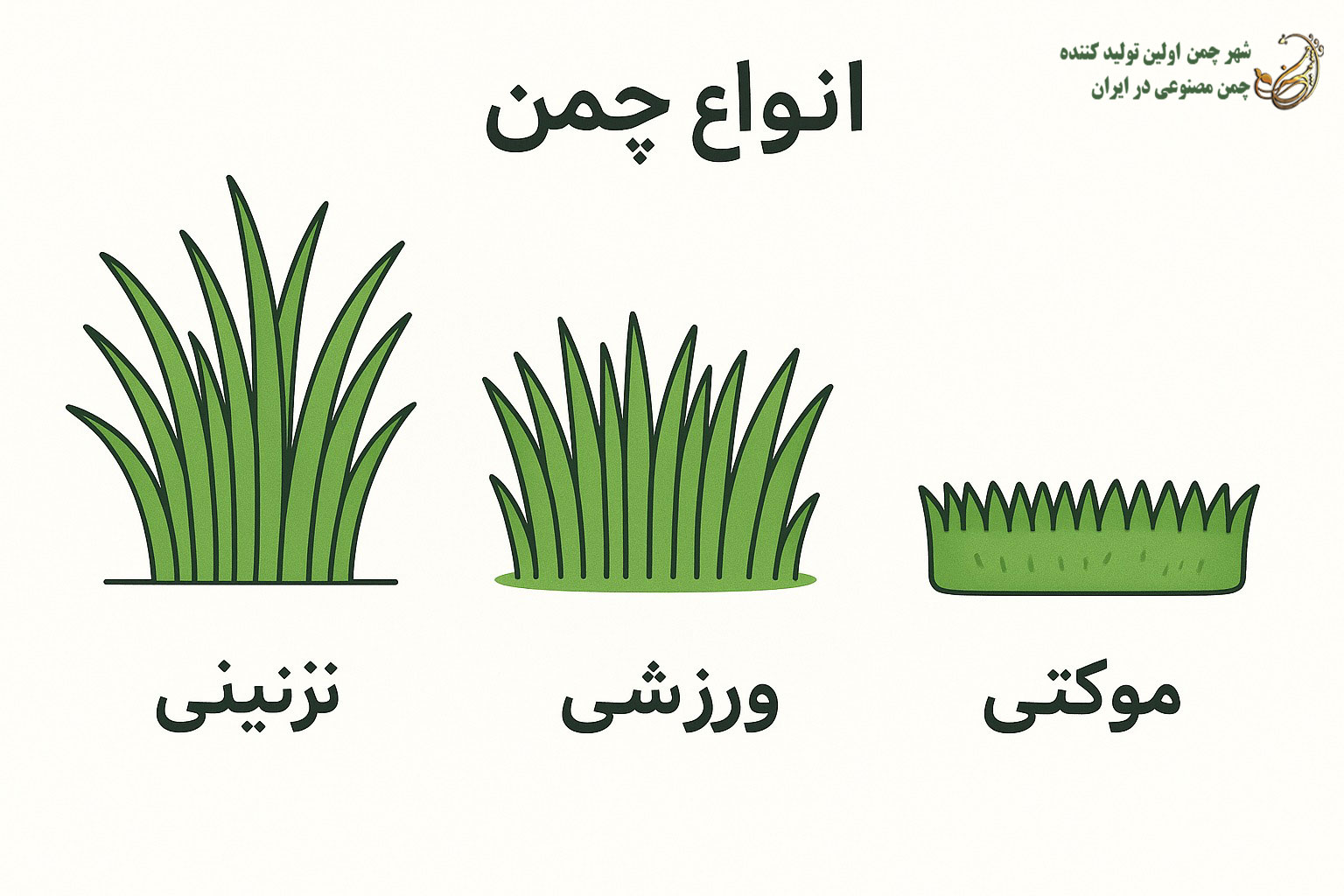 راهنمای خرید چمن مصنوعی در سال ۱۴۰۴