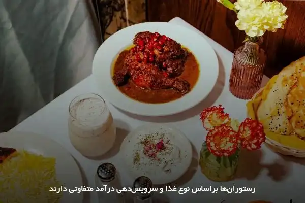 تعیین درآمد رستوران براساس نوع فعالیت